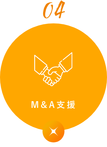 M&A支援